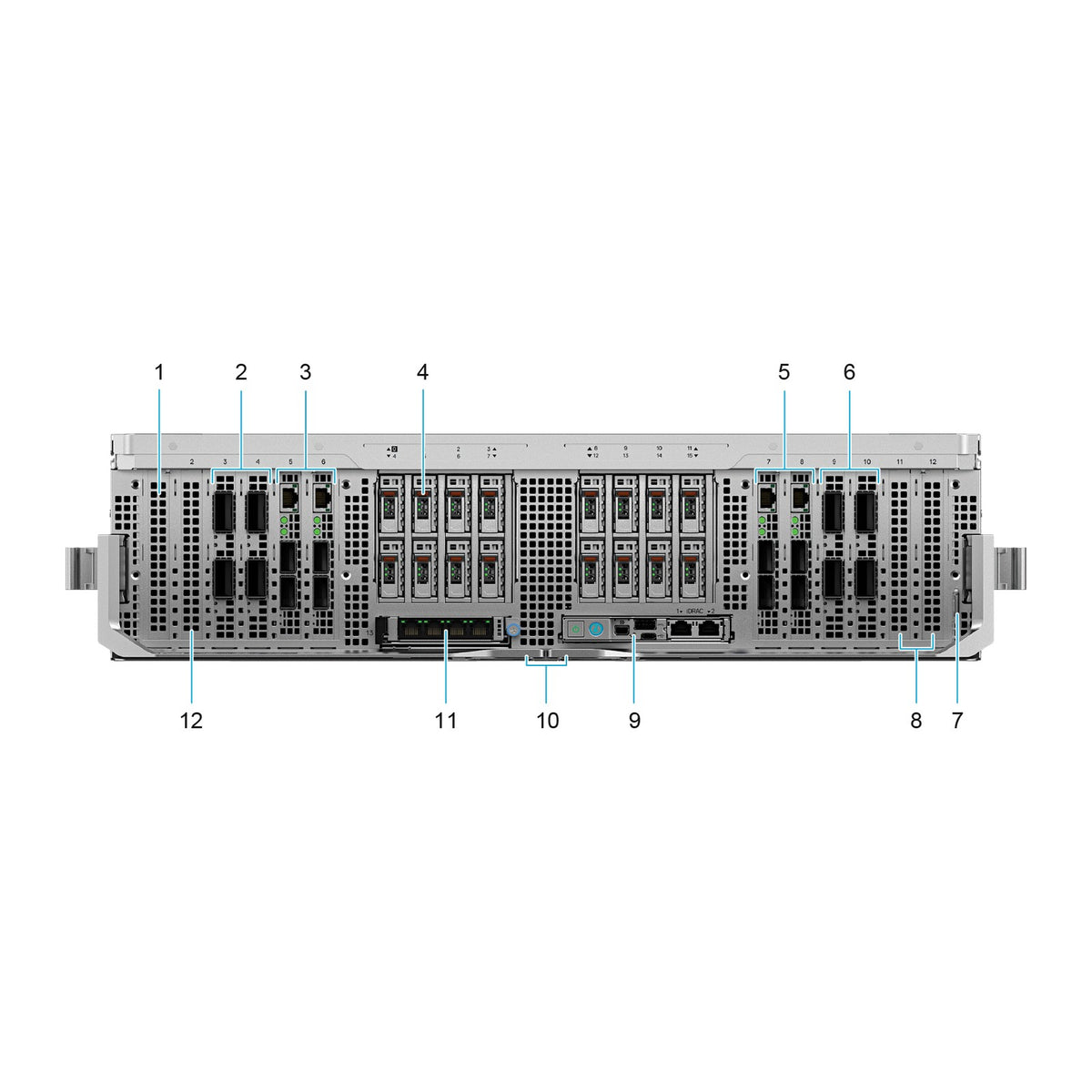Dell PowerEdge XE9785L front view with B300 GPUs, OSFP ports and BOSS-N1