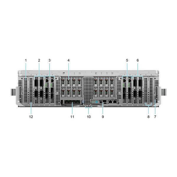 Dell PowerEdge XE9785L front view with B300 GPUs, OSFP ports and BOSS-N1