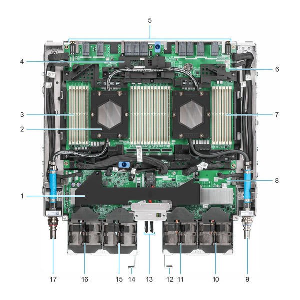 Dell PowerEdge XE9785L HPM tray, CPUs and memory, inside view