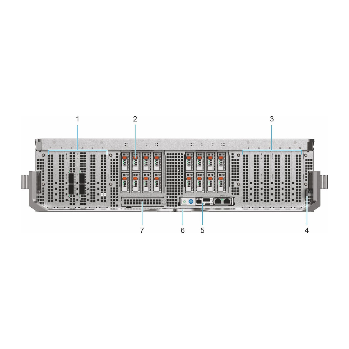 Dell PowerEdge XE9785L front view, 16 x E1.S NVMe with MI355X GPUs