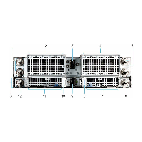 Dell PowerEdge XE9785L rear view, liquid-cooling quick disconnects and fans