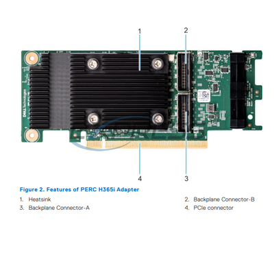 Dell PERC 12 H365i PCIe RAID Controller