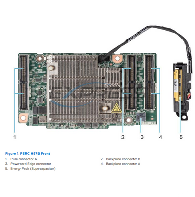Dell PERC 13 H975i Front RAID Controller