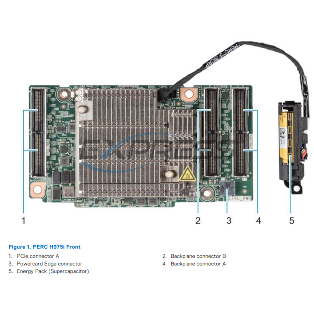 Perc Array Controller Dell PERC 13 H975i Front RAID Controller - Express Computer Systems