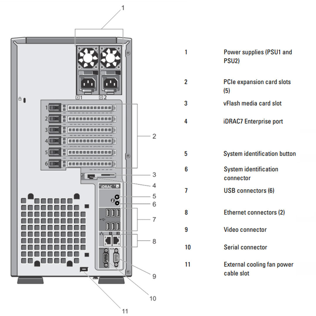 Refurbished Dell Poweredge T320 (8 x 3.5”) Tower Server