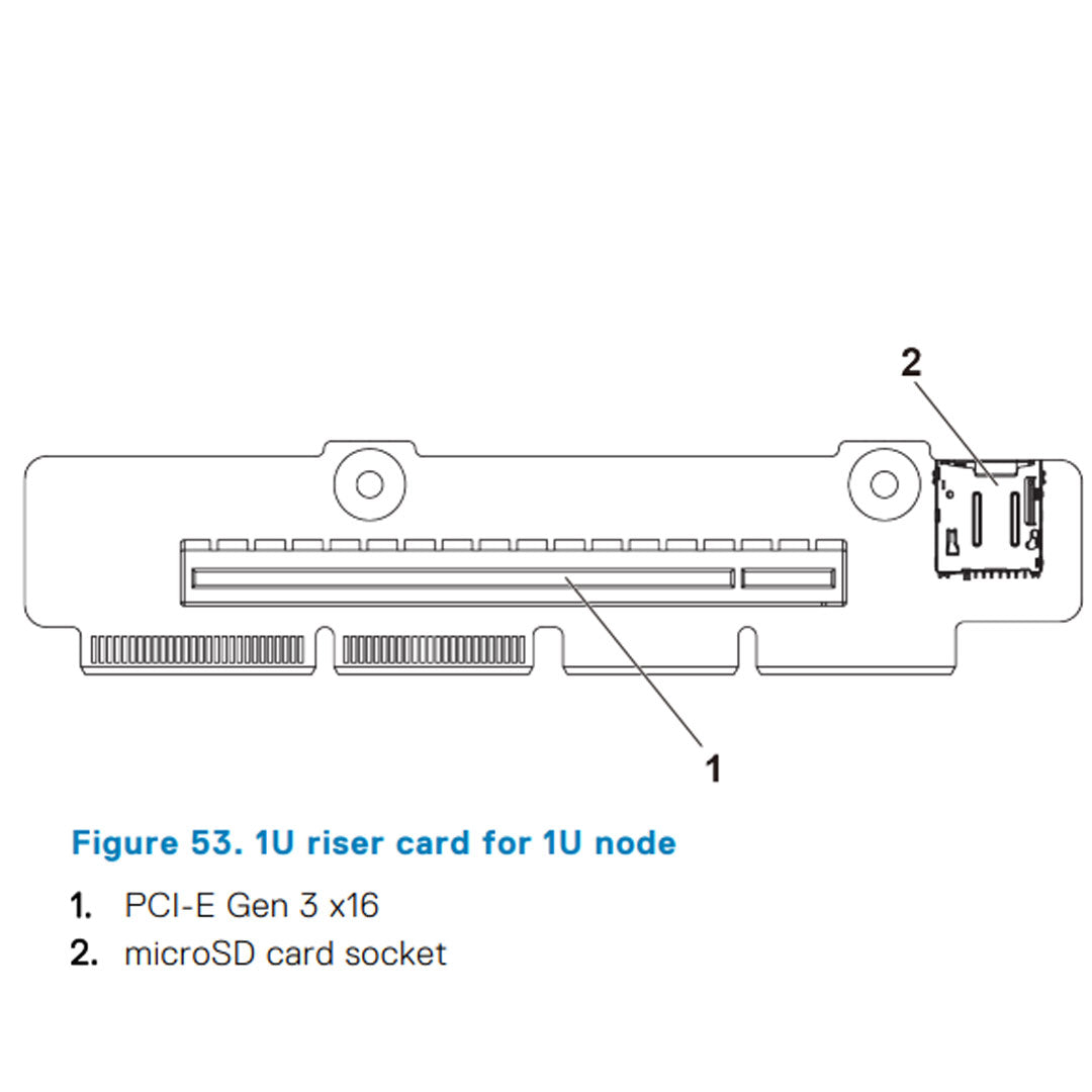 Dell PowerEdge C6320 Node Server CTO