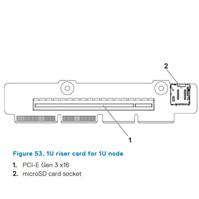 Dell PowerEdge C6320 Node Server CTO