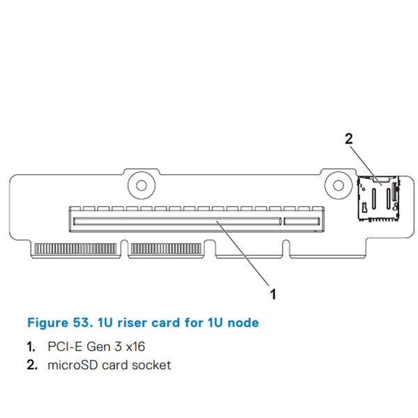 Dell PowerEdge C6320 Node Server CTO