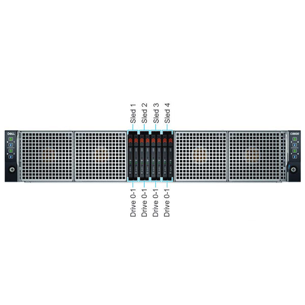 Dell PowerEdge C6600 8 EDSFF E3.S NVMe SSD Rack Enclosure Chassis