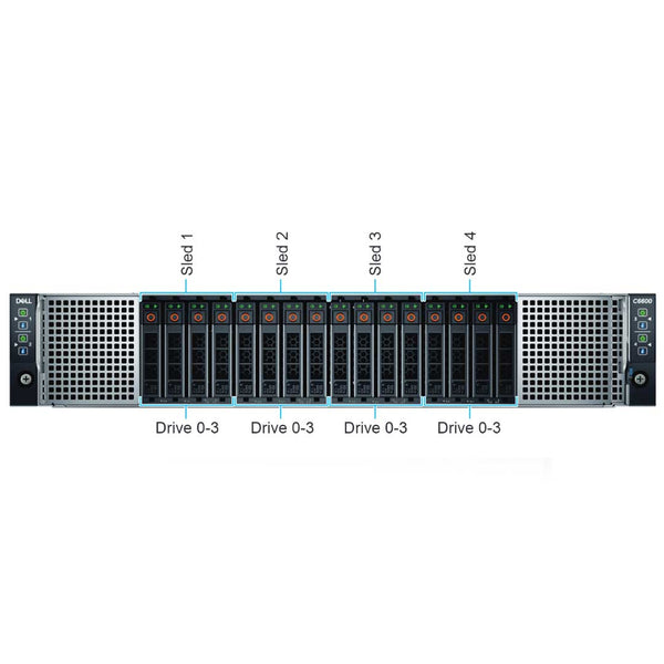 Dell PowerEdge C6600 16SFF SATA/SAS Rack Enclosure Chassis