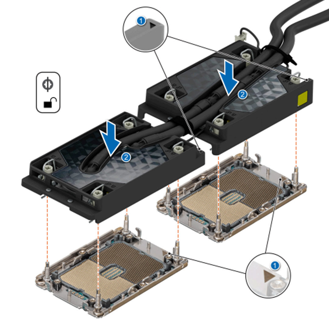 Dell PowerEdge C6620 Direct Liquid Cooling (DLC)