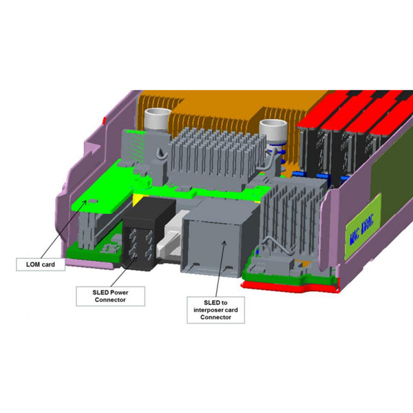 Dell PowerEdge FC430 Blade Server CTO