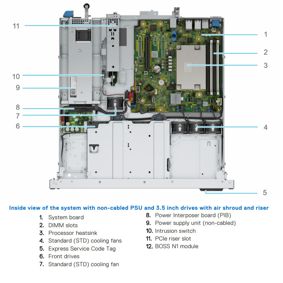 Dell PowerEdge R260 Rack Server (2x 3.5" SAS/SATA)