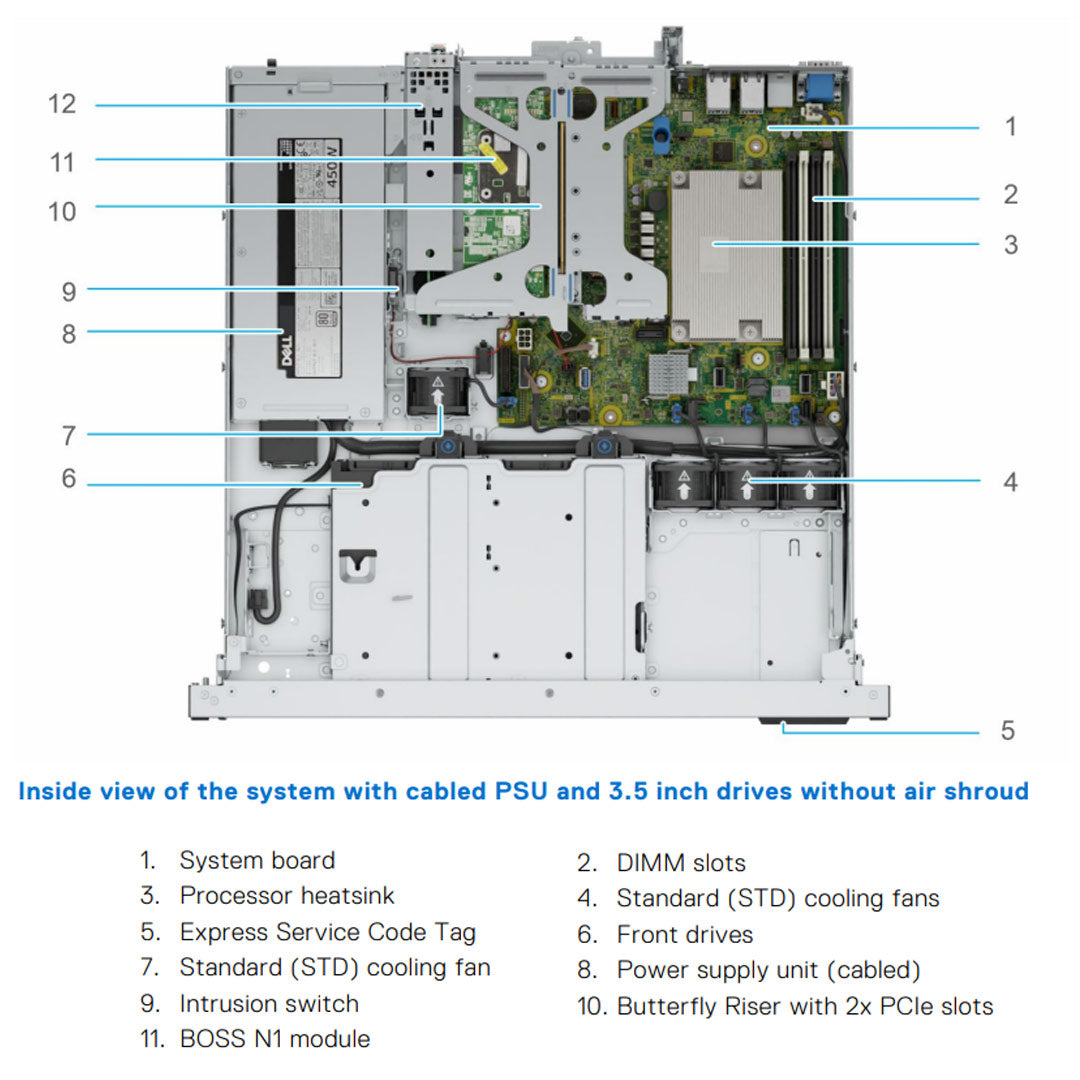 Dell PowerEdge R260 Rack Server (2x 3.5" SAS/SATA)