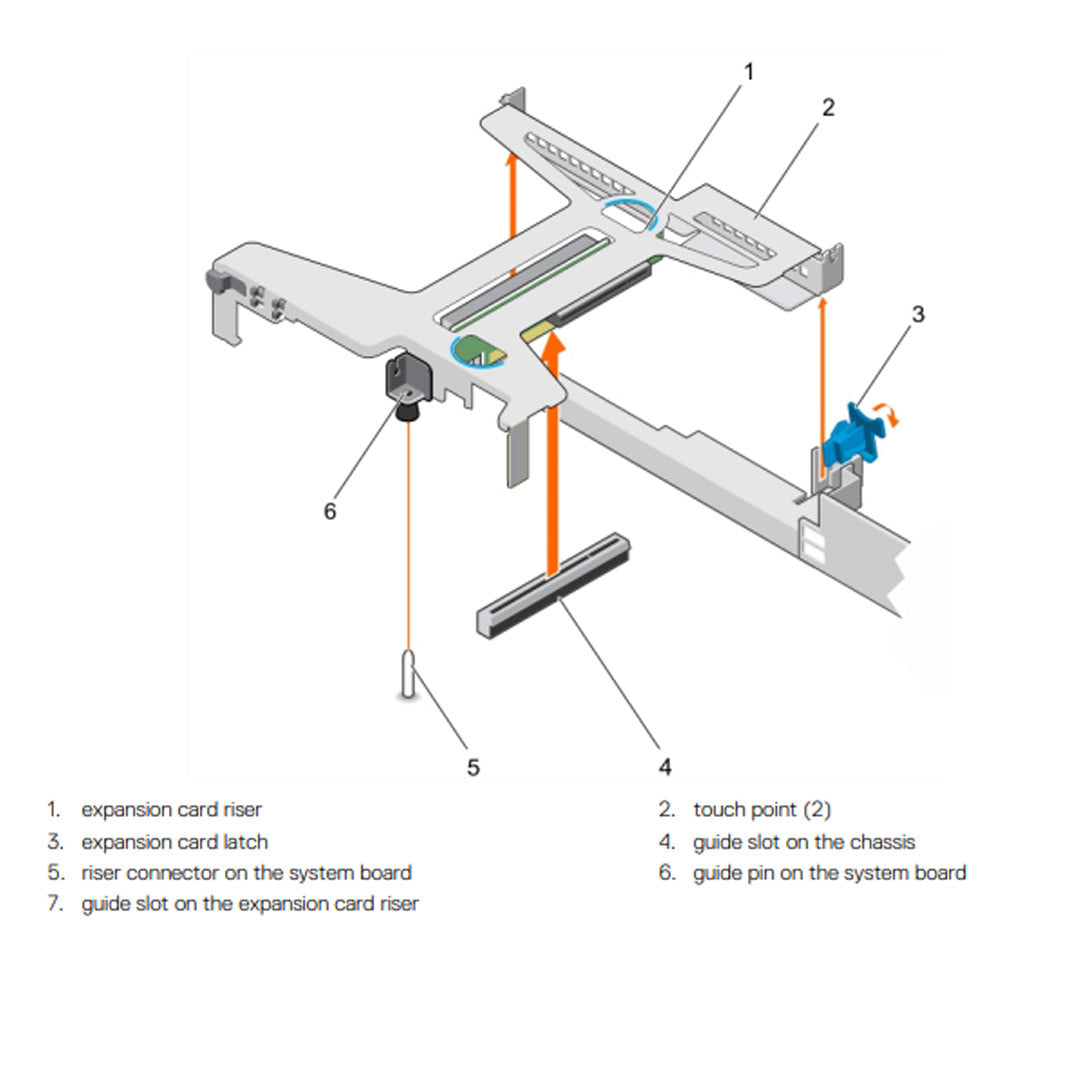 Dell PowerEdge R330 Butterfly Riser