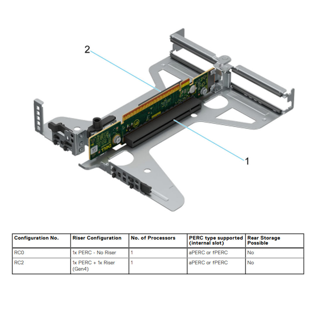 Dell PowerEdge R360 Butterfly Riser