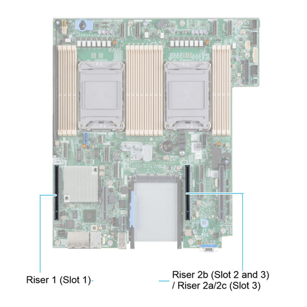 Dell PowerEdge R650xs PCI-e Config0. With 1x LP