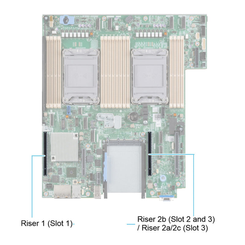 Dell PowerEdge R650xs PCI-e Config1. with 3x LP