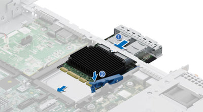 Refurbished Dell Poweredge R660 (14 X E3.S NVMe) 1U Rack Server