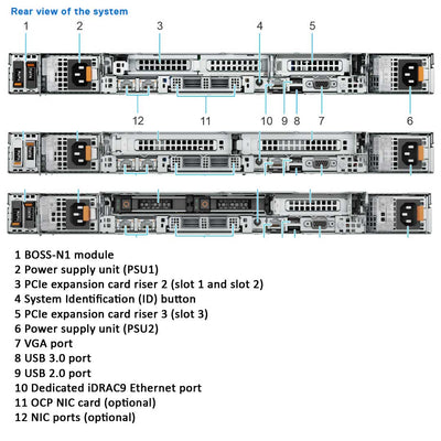 Dell PowerEdge R660 Rack Server Chassis (10x 2.5")