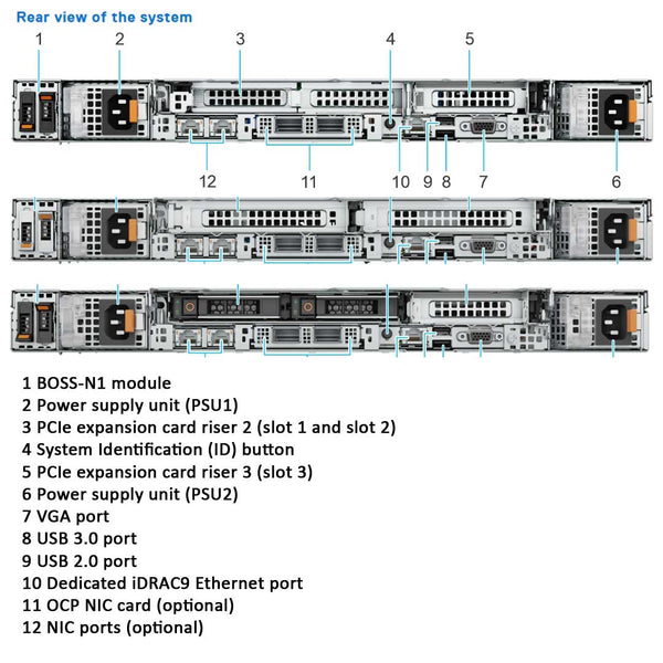 Dell PowerEdge R660 Rack Server CTO