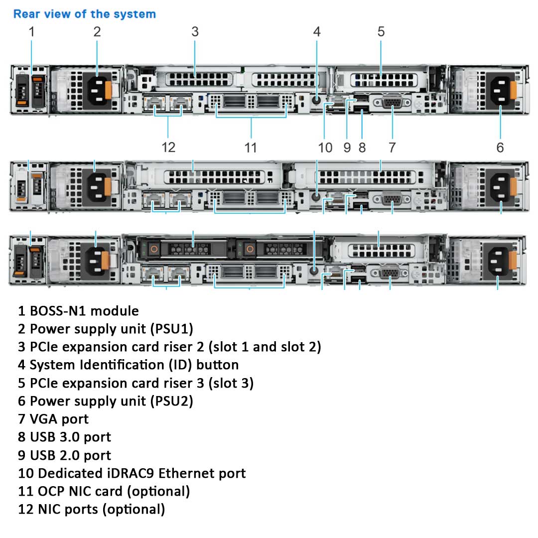 Refurbished Dell Poweredge R660 (14 X E3.S NVMe) 1U Rack Server