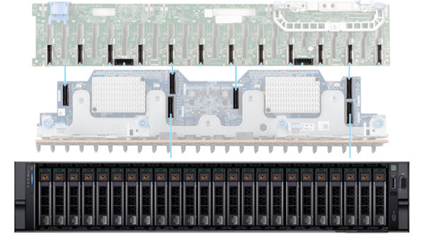 Dell PowerEdge R760 24x2.5" NVMe Gen 5 Switched Board Tray | TJ1DM