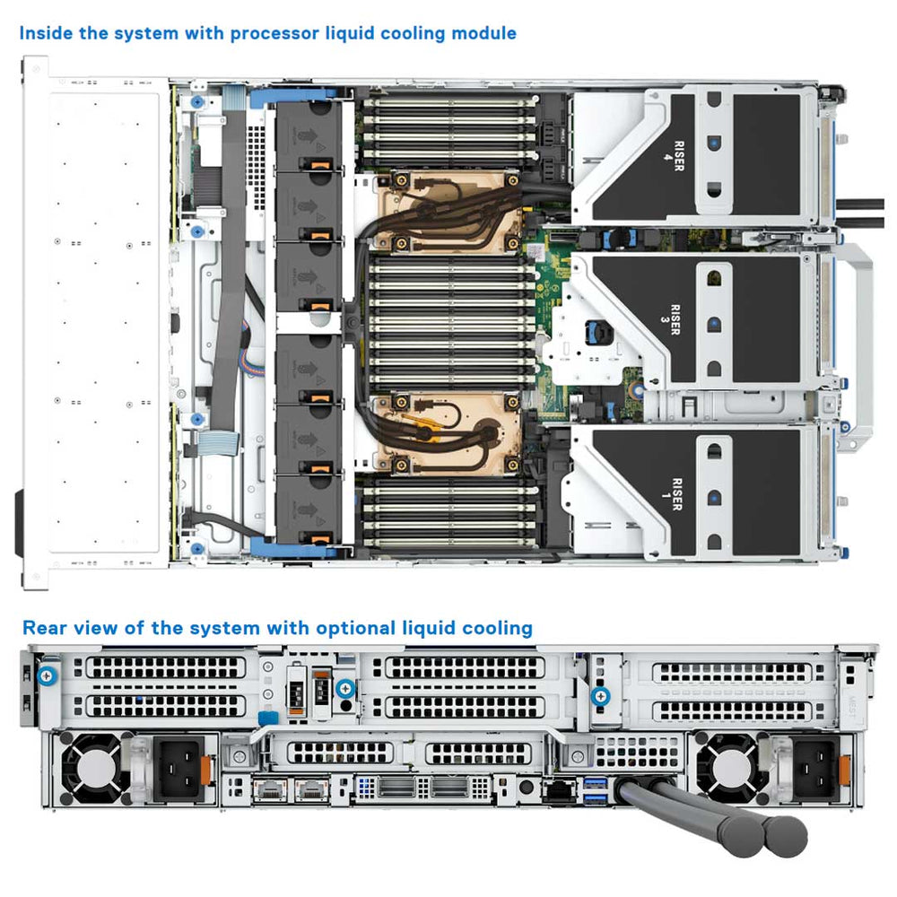 Dell PowerEdge R760 Rack Server (8x 2.5