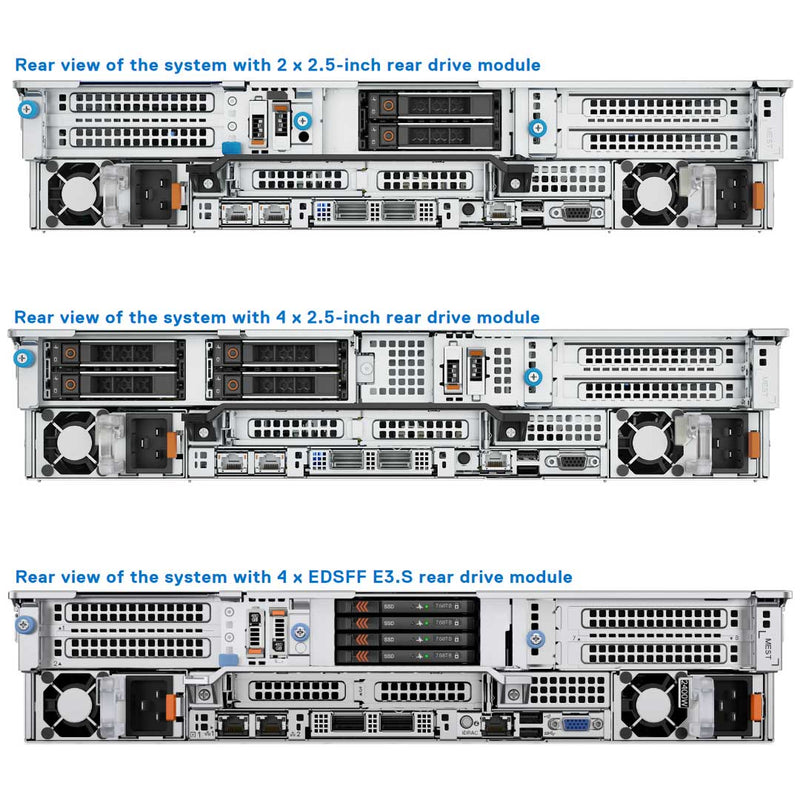 Dell PowerEdge R760 Rack Server Chassis (12x 3.5