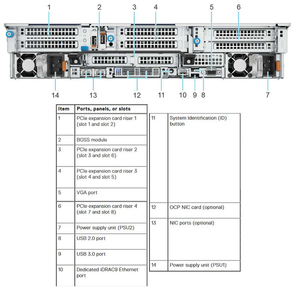 Dell PowerEdge R760 Rack Server (16x 2.5" EDSFF E3.S) CTO