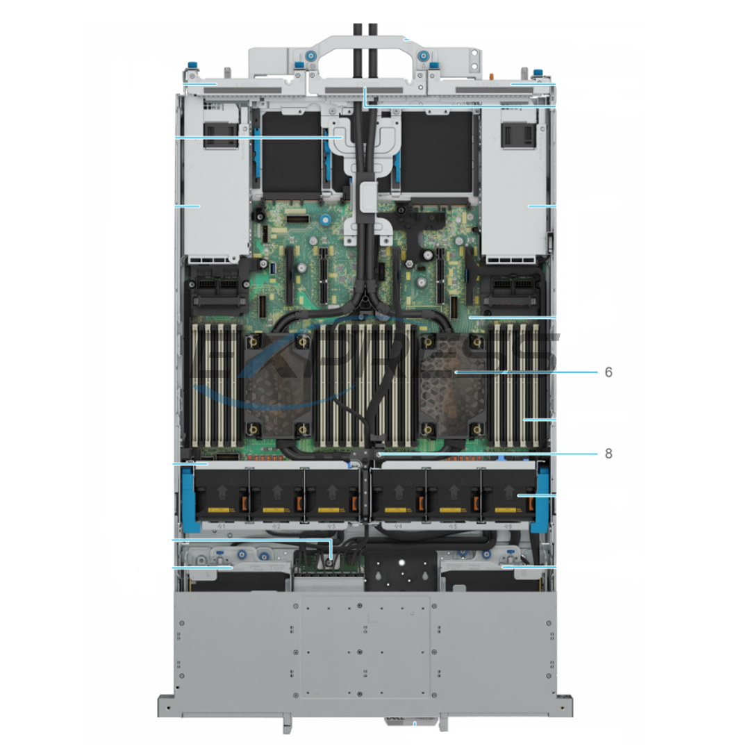 Dell PowerEdge R770 8x2.5" (SAS/SATA/NVMe) Rack Server Chassis
