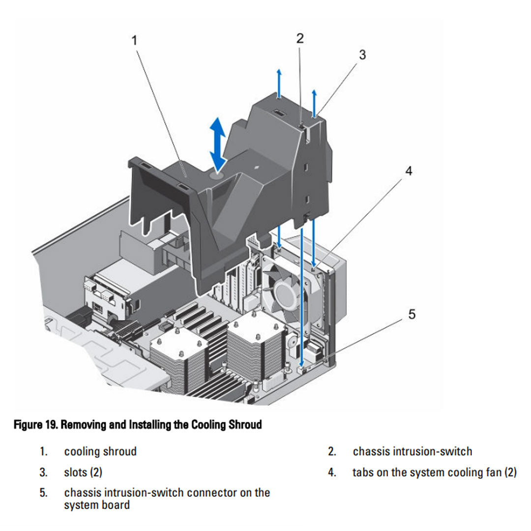 Dell PowerEdge T420 Tower Server Chassis (8x3.5")