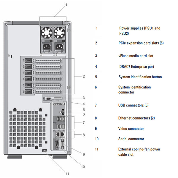 Dell PowerEdge T420 Tower Server Chassis (8x3.5")
