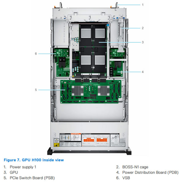 Dell PowerEdge XE8640 Rack Server CTO