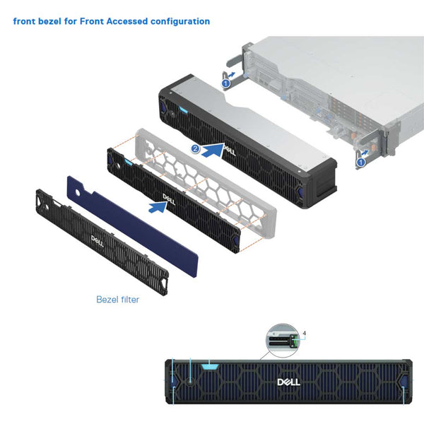 Dell PowerEdge XR7620 Rack Server Chassis (4x 2.5" SAS/SATA/NVMe)