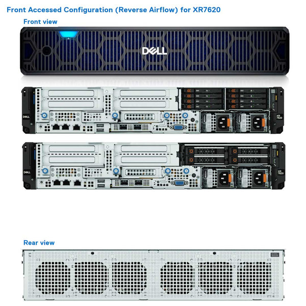 Dell PowerEdge XR7620 Rack Server Chassis (4x 2.5" SAS/SATA/NVMe)