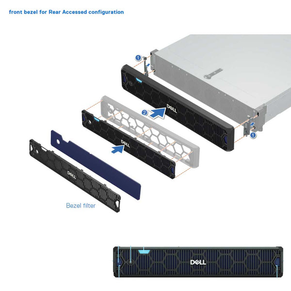 Dell PowerEdge XR7620 Rack Server Chassis (4x 2.5" SAS/SATA/NVMe)