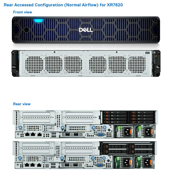 Dell PowerEdge XR7620 Rack Server Chassis (4x 2.5" SAS/SATA/NVMe)