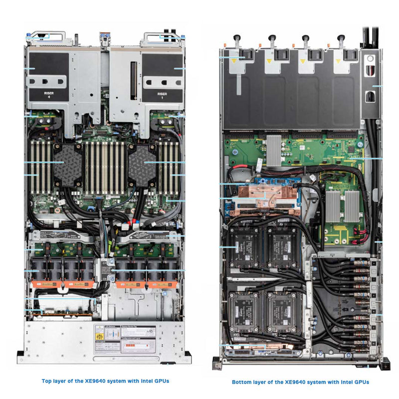 Dell PowerEdge XE9640 Rack Server Chassis with Intel GPU ECS