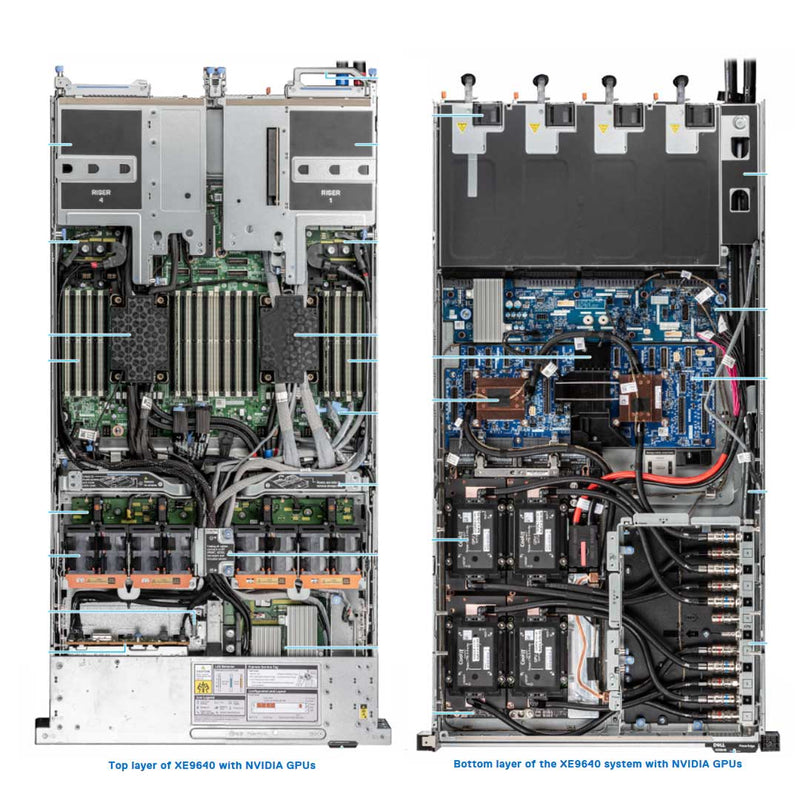 Dell PowerEdge XE9640 Rack Server Chassis with Intel GPU ECS