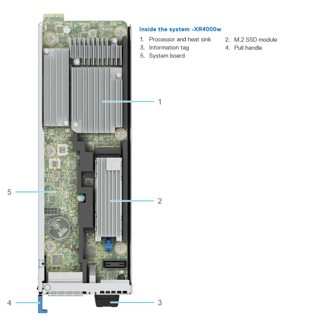 Dell PowerEdge XR4000w Node/Sled Witness Server Chassis