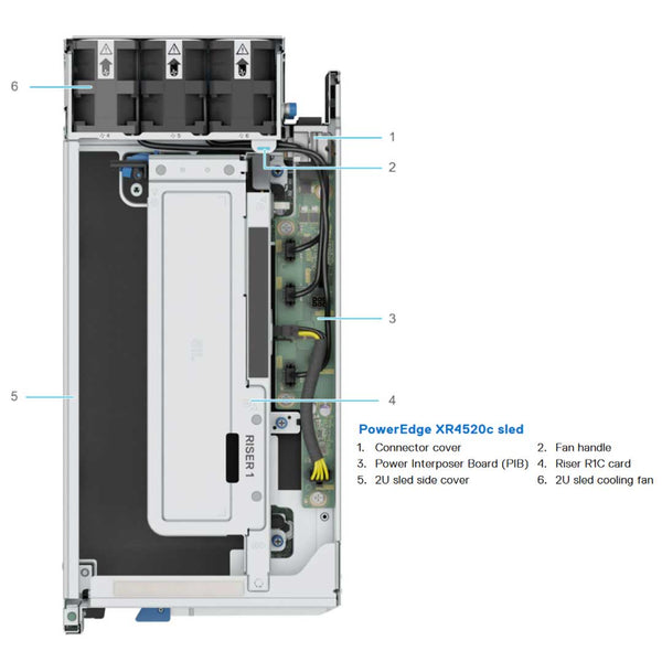 Dell PowerEdge XR4000 Modular Rack Server CTO