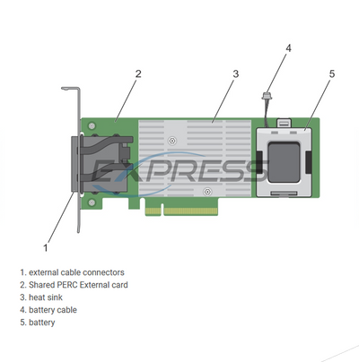 Dell VRTX Shared PERC 8 (SPERC8-e) External Multi Server RAID Controller | 0HX53