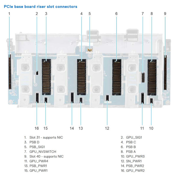 Dell PowerEdge XE9680 Rack Server Chassis (8x Universal)