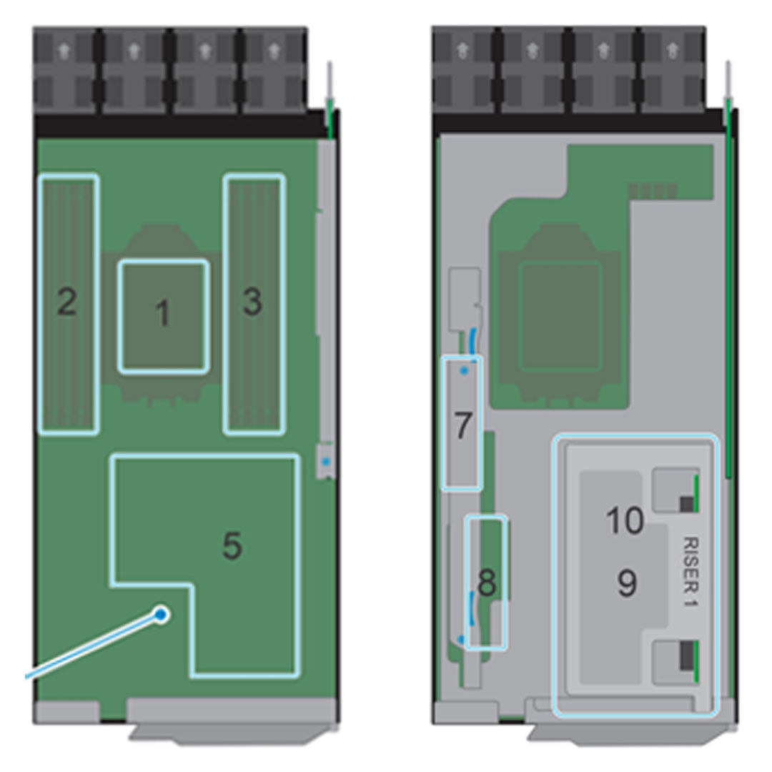 Dell PowerEdge XR8620t 2U Node Server Chassis w/LOM