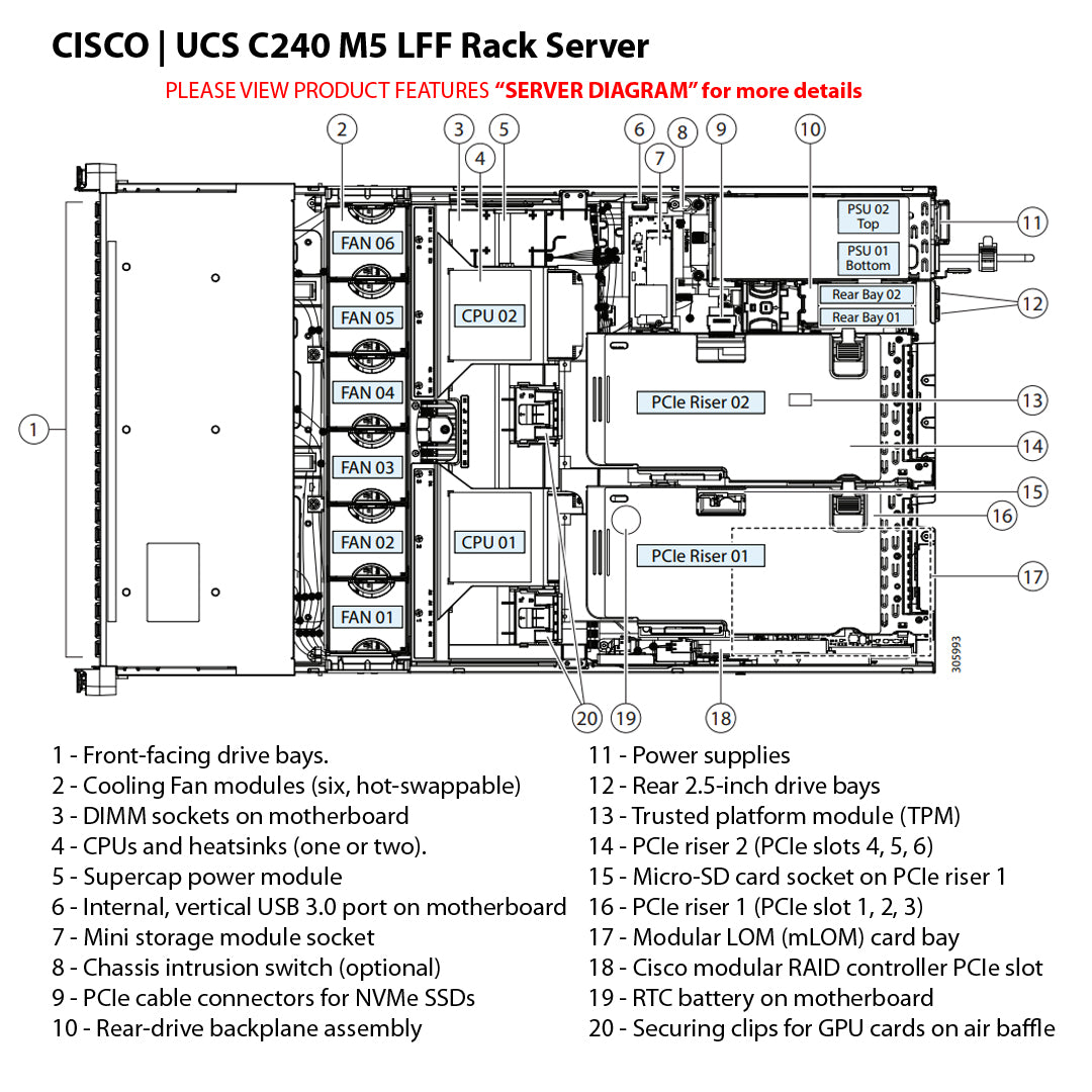 Cisco UCS C240 M5 12x 3.5" Rack Server Chassis | UCSC-C240-M5L