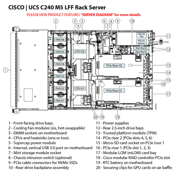 Cisco Ucs C240 M5 12X 3.5" Rack Server Chassis | UCSC-C240-M5L