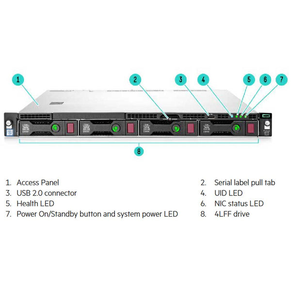HPE ProLiant DL120 (G9) E5-2603V3 4Gbr B140i 4LFF 550W PS Entry