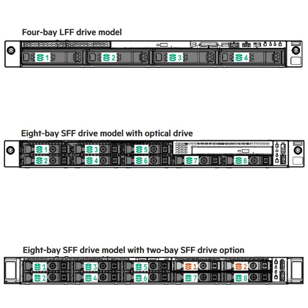 HPE ProLiant DL160 (G10) 4210R 2.4GHz 10 Core 1P 16GB-R S100i 8SFF 500W PS Server | P35516-B21