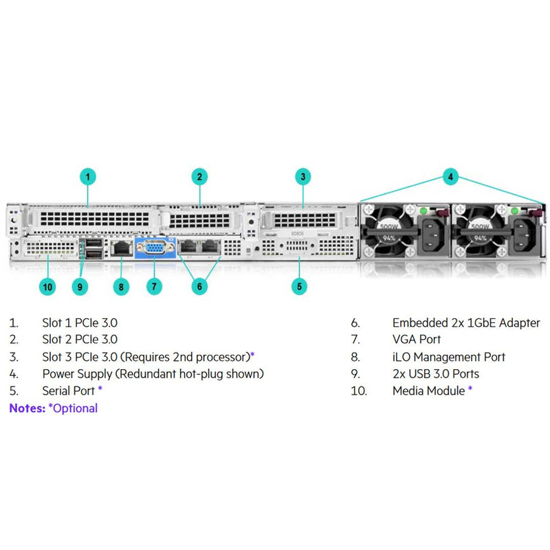 HPE ProLiant DL160 (G10) 3204 1.9GHz 6 Core 1P 16GB-R 4LFF 500W PS Server | P19559-B21